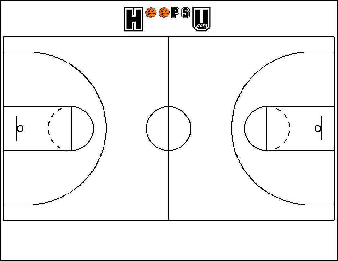 What Are The Basketball Court Dimensions